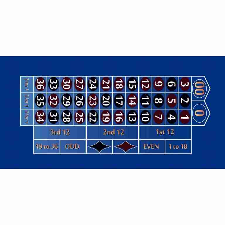 Part – 8′ Blue Roulette Casino Gaming Table Top Only | Rental Part – 8′ Blue Roulette Casino Gaming Table Top Only | Rental