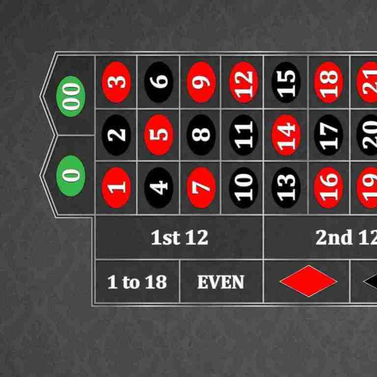 Roulette – 8′ Casino Gaming Table Kit – Black | Rental