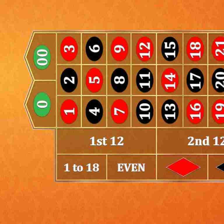 Roulette – 8′ Casino Gaming Table Kit – Orange | Rental