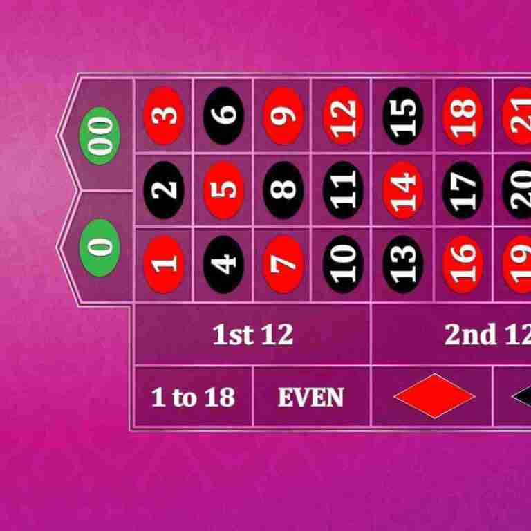 Roulette – 8′ Casino Gaming Table Kit – Pink | Rental