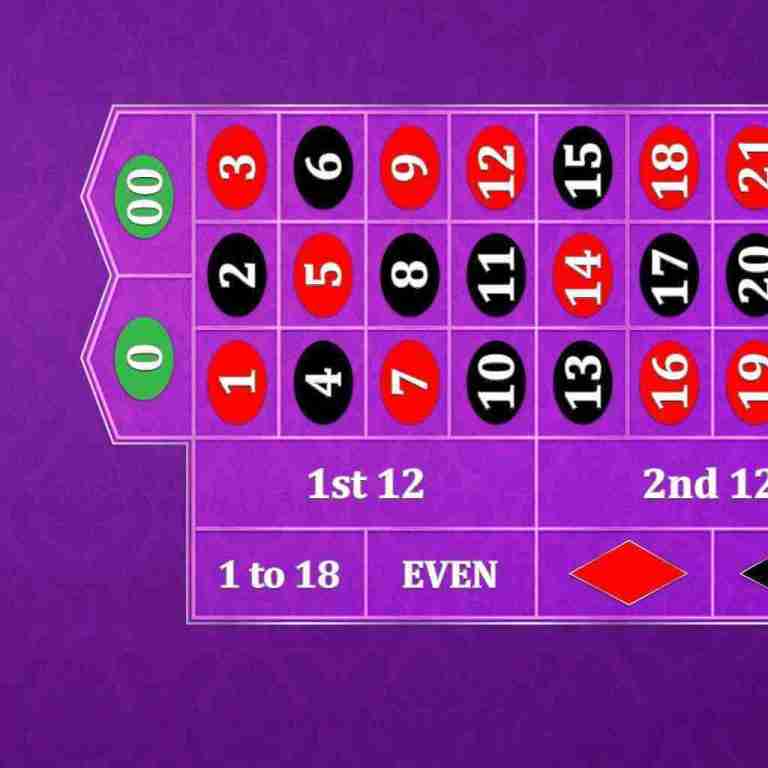 Roulette – 8′ Casino Gaming Table Kit – Purple | Rental