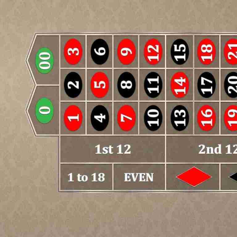 Roulette – 8′ Casino Gaming Table Kit – Tan | Rental