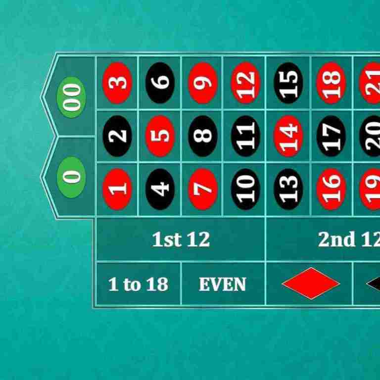Roulette – 8′ Casino Gaming Table Kit – Teal | Rental