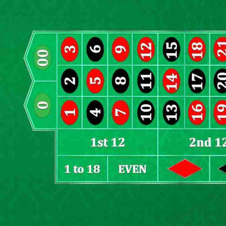 Roulette – 8′ Green Roulette Casino Gaming Table Kit | Rental